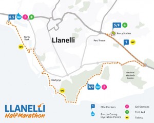 Llanelli Half Marathon 2019