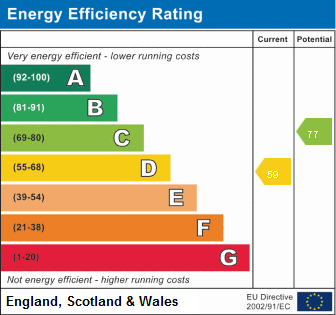 Brynaeron, Dunvant, Swansea, SA2 EPC